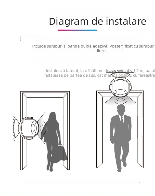 Sonerie de ușă cu inducție SF23, model SF23, marcă Other