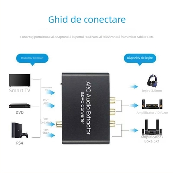 ARC convertor de sunet HDMI Audio Adapter DAC Arc7400 - cablu 0,8 m, gestionare alimentare, comutator distribuitor