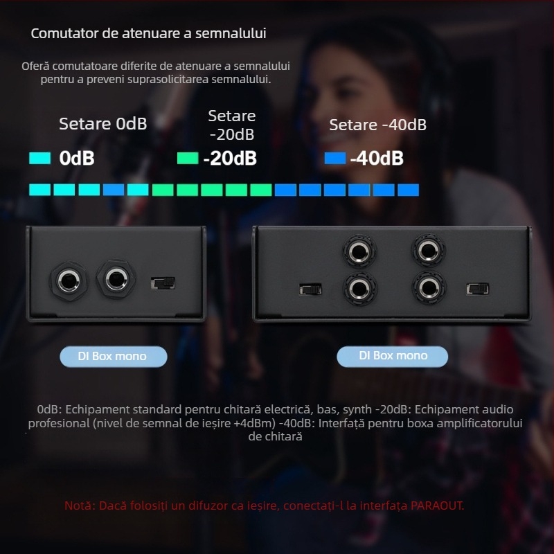 DI Box pentru conversie de impedanță și izolare audio pentru instrumente muzicale, model Db1, marcă Gerlek, cod produs G-di
