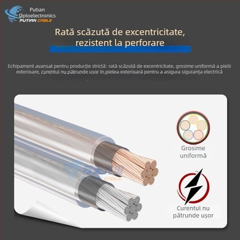 Cablu audio Hi-Fi auriu și argintiu pentru difuzoare, 100–600 nuclee, pentru subwoofer și amplificator