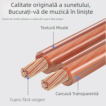 Cablu audio din cupru fără oxigen, tip 300/400/500, înveliș PVC, pentru audio/video și sisteme de amplificare scenă