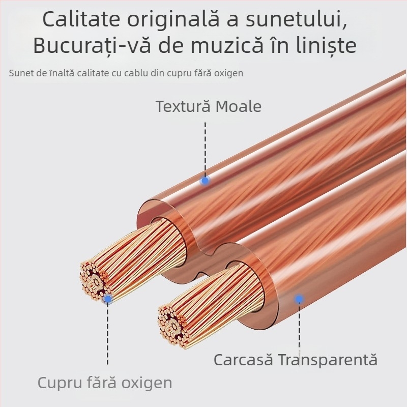 Cablu audio din cupru fără oxigen, tip 300/400/500, înveliș PVC, pentru audio/video și sisteme de amplificare scenă