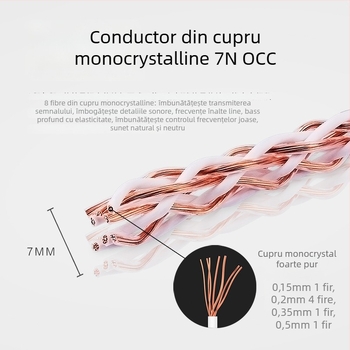 Cablu difuzor 7N OCC din cupru pentru Hi‑Fi, audio DIY, 1 m lungime