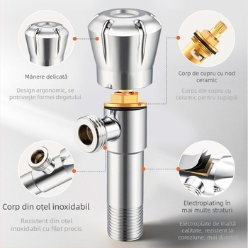 Valvă unghiulară, din oțel inoxidabil 201, montaj filetat, 1,4 MPa presiune de lucru, pentru sistem de duș