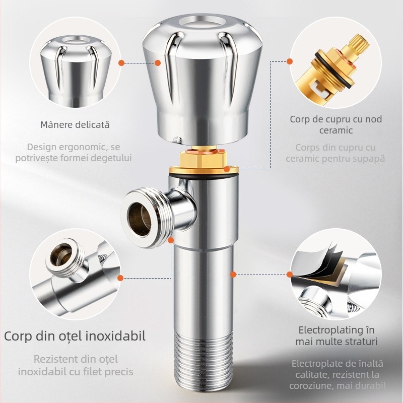 Valvă unghiulară, din oțel inoxidabil 201, montaj filetat, 1,4 MPa presiune de lucru, pentru sistem de duș