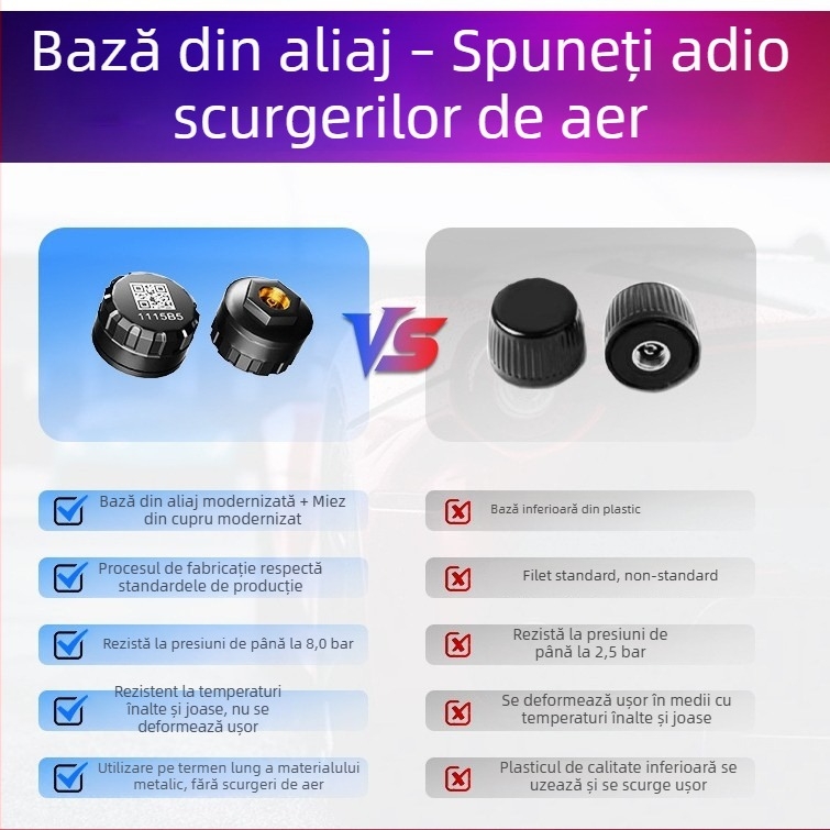 Monitor Bluetooth pentru presiunea pneurilor de motociclete și vehicule cu două până la patru roți, TPMS extern fără fir, compatibil cu smartphone-ul, personalizabil