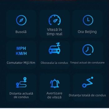 HUD display auto – model H2o, intrare GPS, alimentare USB, rezoluție HD, compatibilitate universală