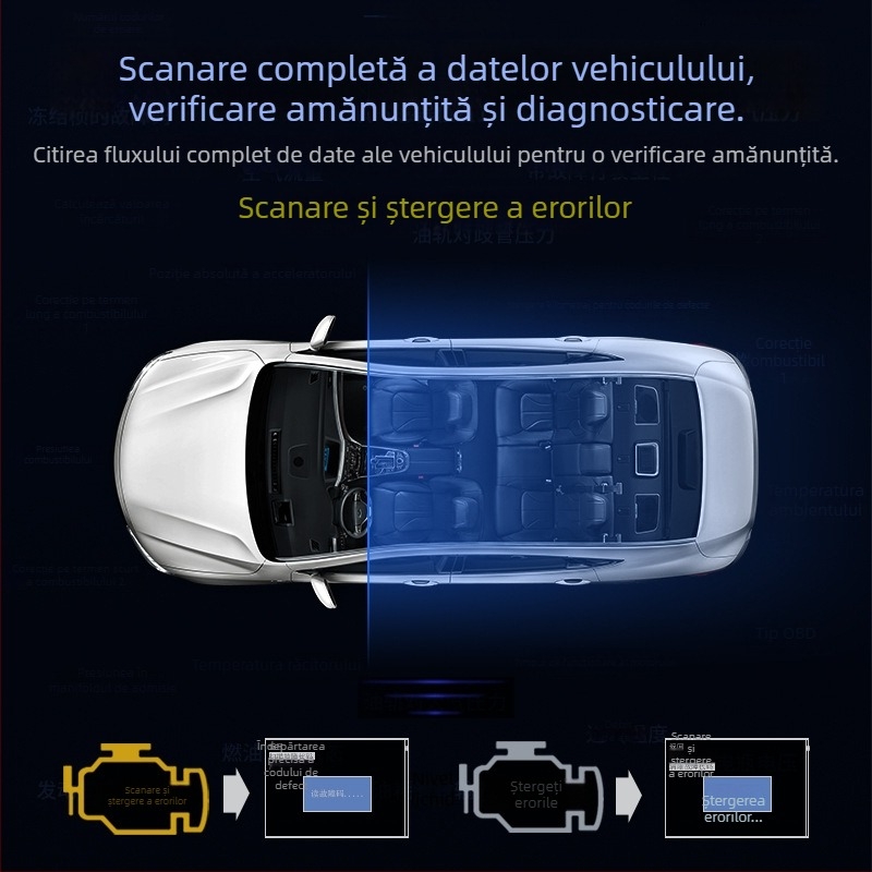 Monitor LCD auto P10 cu ecran TFT, rezoluție 320x240, intrare OBD2