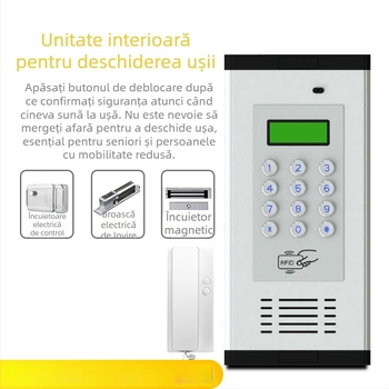 Sistem de interfon pentru ansambluri rezidențiale cu control electronic al accesului – Unitate principală cu închidere standard