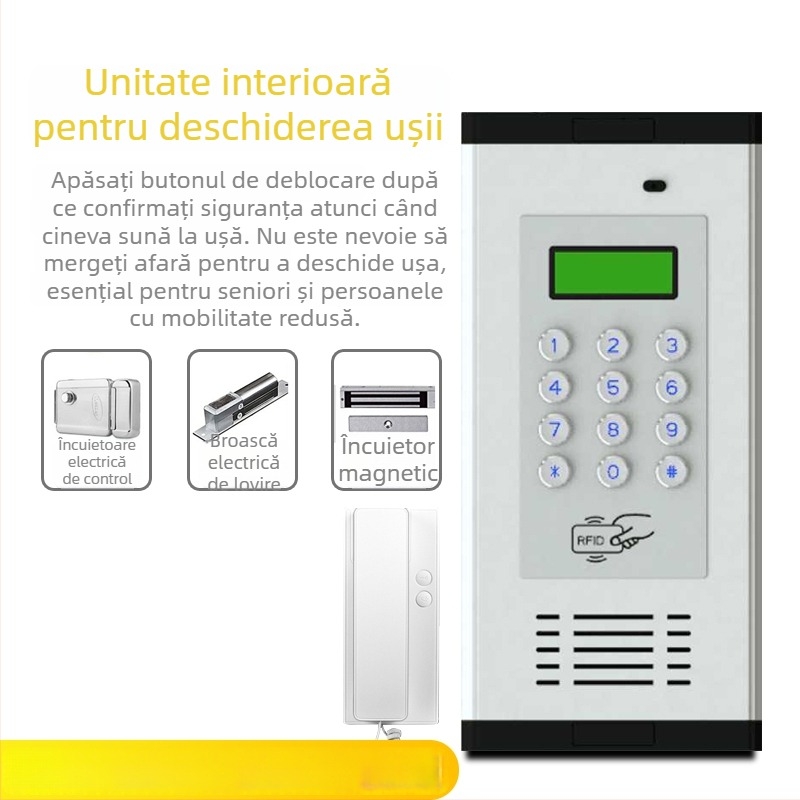 Sistem de interfon pentru ansambluri rezidențiale cu control electronic al accesului – Unitate principală cu închidere standard