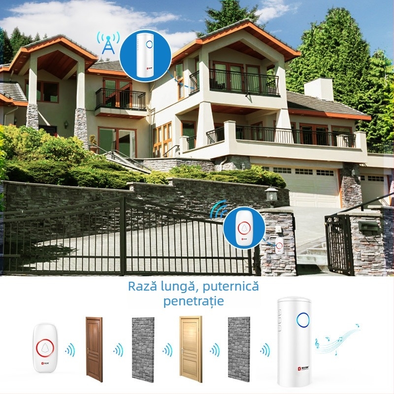 Sonerie wireless — model Y7+F55, 3 baterii AA, 5V, 39 melodii, rază: vile, magazine, case, birouri, săli de conferințe