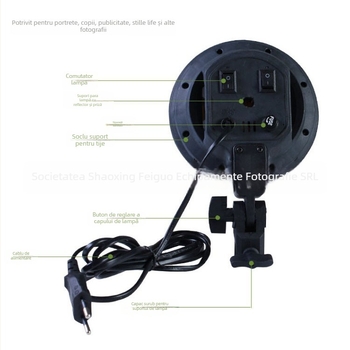 Card Shadow Kit Iluminare Softbox cu 4 lumini – set dual pentru studio portret