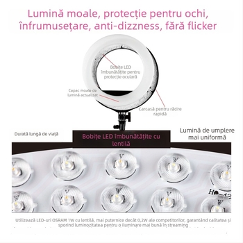 Lumină LED de umplere HQ-21N, 72W, 110-240V, pliabilă, pentru live streaming / frumusețe / fotografie