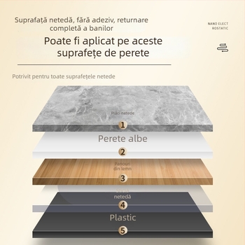Autocolant de perete ștergibil – Yizhong, material PP, autoadeziv, anti-murdărie, decor minimalist plat pentru living, birou, baie – 1 bucată