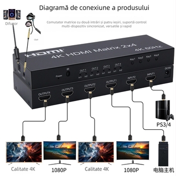 Matrix HDMI 2x4 cu comutare ieșire audio, 4K@60Hz, comutator/distribuitor, telecomandă inclusă