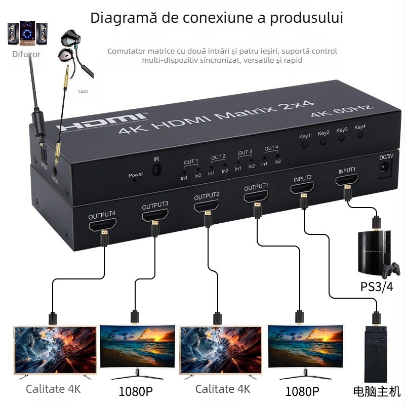 Matrix HDMI 2x4 cu comutare ieșire audio, 4K@60Hz, comutator/distribuitor, telecomandă inclusă