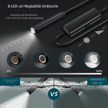 Cameră endoscop pentru piese mecanice, unghi de vizualizare 70°, IP67 impermeabil, lungime de lucru 100 cm, 1920x1440 pixeli, iluminare LED