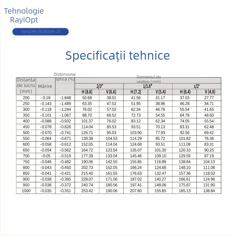 Lane UL3520A-23 Cameră HD industrială, compatibilă cu obiective de 2MP/3MP/5MP, fără încălzire