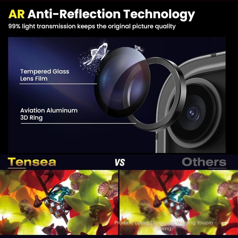 Film de protecție a obiectivului pentru seria iPhone 16, cu poziționare Hawkeye și protecție împotriva artefactelor (Excellence Wins)