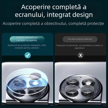 Protecție pentru lentila camerei pentru OnePlus Ace2 Pro – Cameră din spate, Acoperire totală, HD