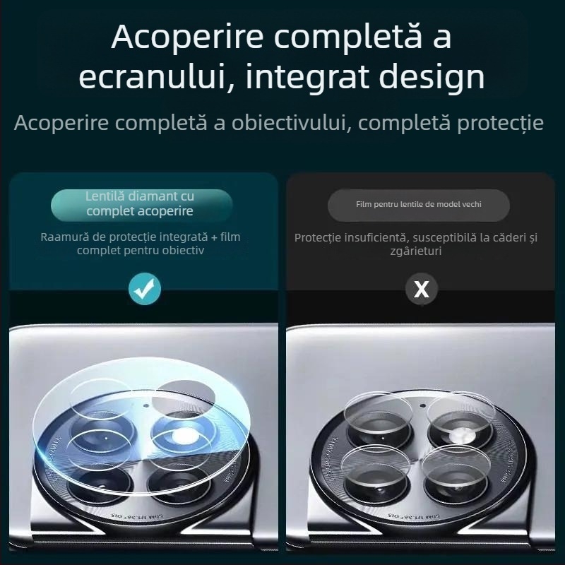 Protecție pentru lentila camerei pentru OnePlus Ace2 Pro – Cameră din spate, Acoperire totală, HD