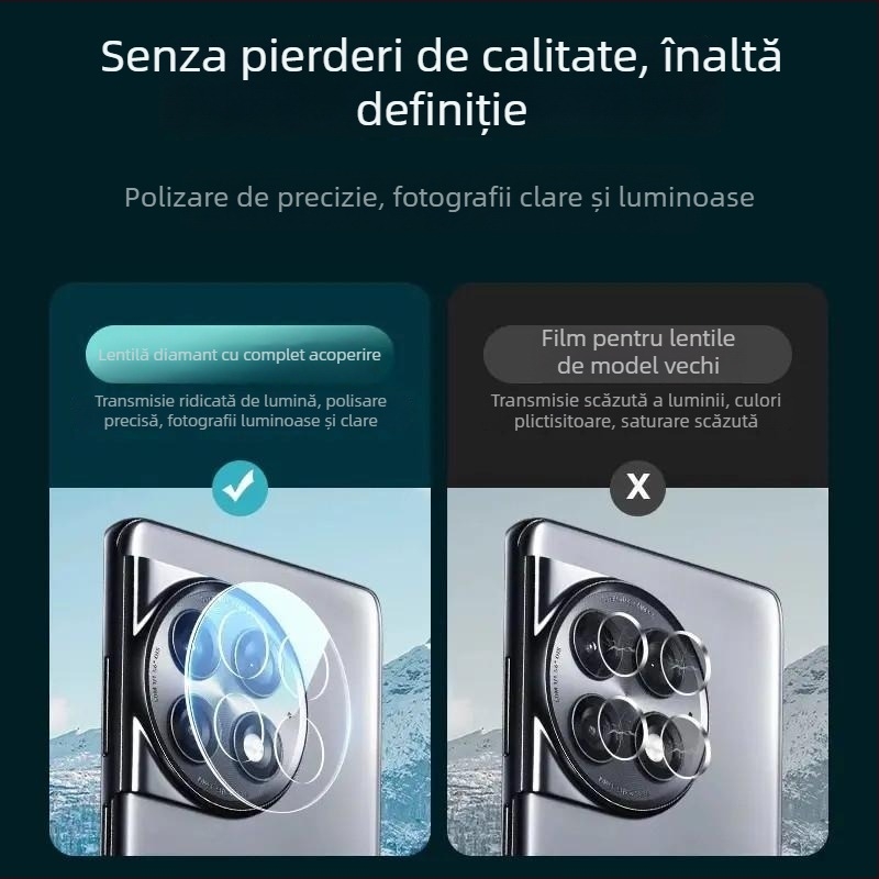 Protecție pentru lentila camerei pentru OnePlus Ace2 Pro – Cameră din spate, Acoperire totală, HD