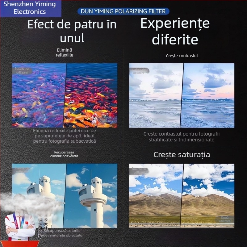 Filtru CPL polarizator pentru fotografie pe mobil, cu montaj magnetic, model CPL011, compatibil universal