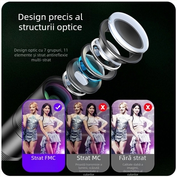 Obiectiv teleobiectiv pentru telefon 400 mm pentru portrete de la concerte; compatibil cu telefoane mobile; sticlă optică + aliaj de aluminiu; brand JOVOCN