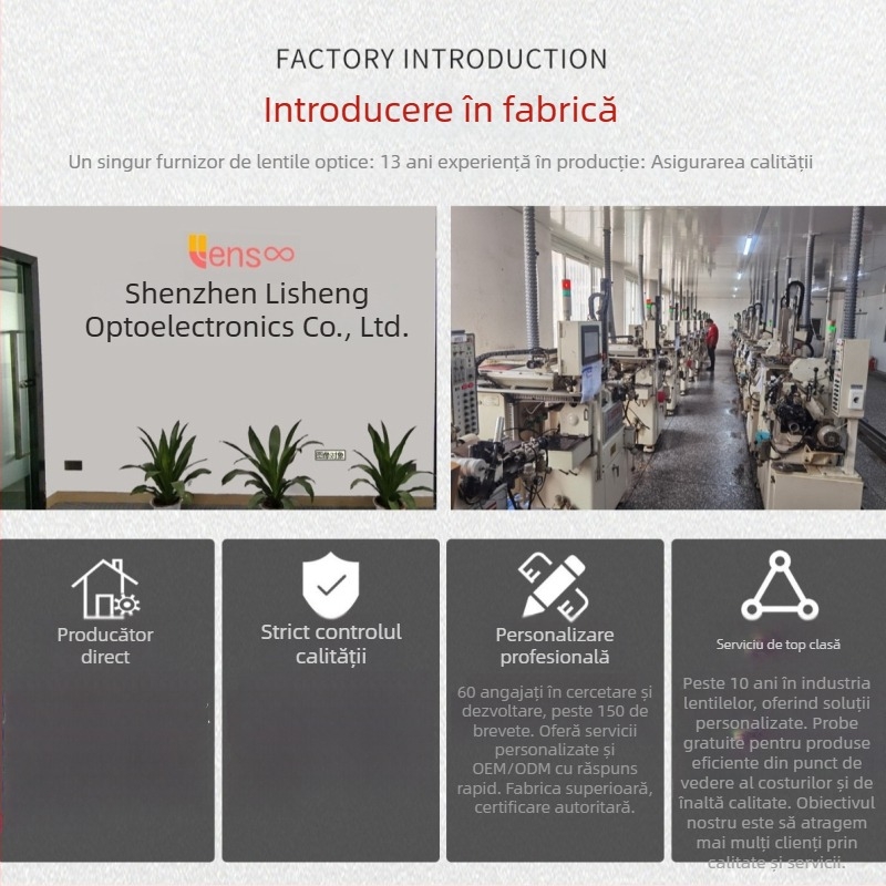 Losoo Obiectiv IPC Panoramic cu focalizare fixă – unghi larg 210°, distanță focală 1,3 mm, diametru filtru 14 mm, structură 6G, focalizare apropiată 30 mm