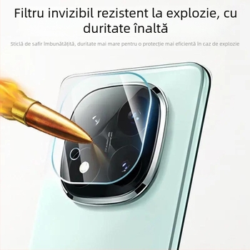 Film protector obiectiv Redmi Note15Pro – Film integrat rezistent la explozie
