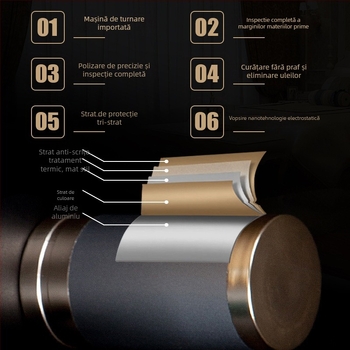 WGJSL Șină pentru perdele, aliaj de aluminiu, accesorii cu role, pentru toate tipurile de perdele