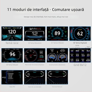 Luyang Intelligence Display Head-Up LCD pentru mașină — model P22, Rezoluție HD, Alimentare prin interfața OBD, Intrare OBD+GPS Beidou, Carcasă ABS/PC
