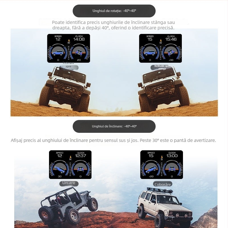 Luyang Intelligence Display Head-Up LCD pentru mașină — model P22, Rezoluție HD, Alimentare prin interfața OBD, Intrare OBD+GPS Beidou, Carcasă ABS/PC