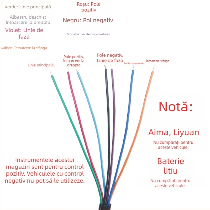 Instrument Y8 pentru vehicule electrice – precizie în milimetri; potrivit pentru mașini și motociclete electrice; personalizare disponibilă.