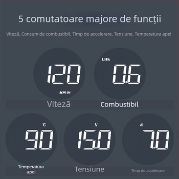 Display HUD pentru automobil – Instrument OBD II cu viteză, consum de combustibil și temperatură a apei – Model B1, ABS+PC, alimentare USB