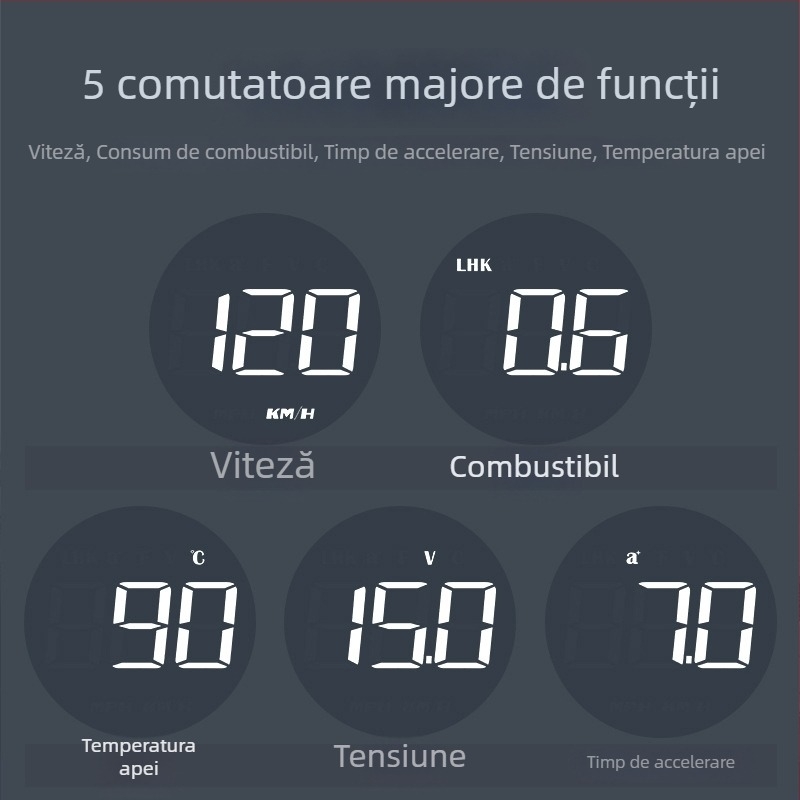 Display HUD pentru automobil – Instrument OBD II cu viteză, consum de combustibil și temperatură a apei – Model B1, ABS+PC, alimentare USB