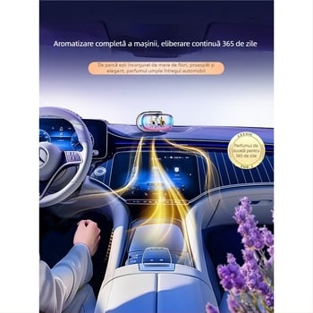 Pedal difuzor parfum pentru mașină – suport din plastic, parfum citrice-floral, montaj pe scaun, funcție de sterilizare