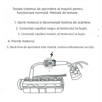 Detector de defecțiuni auto cu tester pentru bujii – Yishun, model Spark plug tester, sistem de detecție: tester de bujii