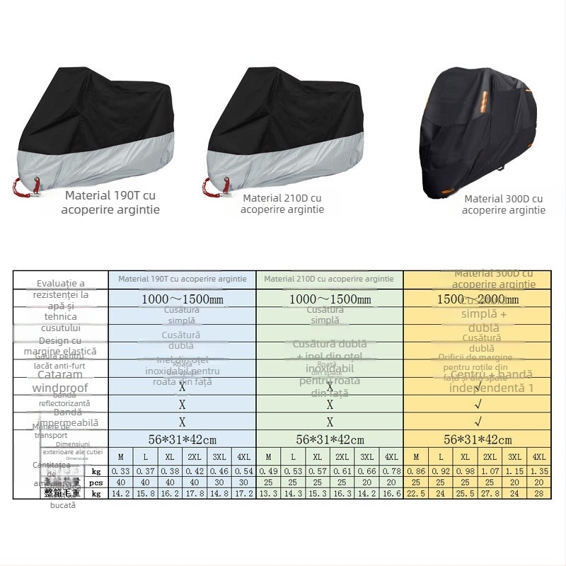 Husă pentru motocicletă, material 210D cu acoperire argintie, protecție UV, impermeabil și rezistent la praf, dimensiune personalizabilă și logo