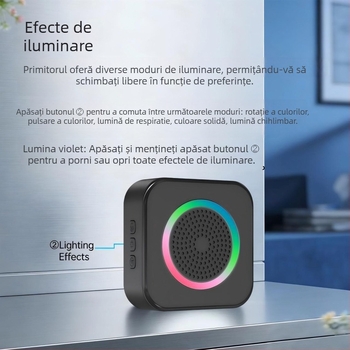 Sonerie wireless cu telecomandă, alimentare la rețea 110-250V, sonerie 63, consum 0.2W, potrivit pentru casă, birou, centru de îngrijire, hotel
