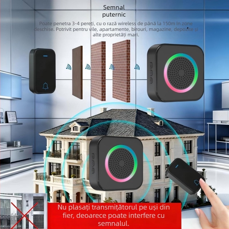 Sonerie wireless cu telecomandă, alimentare la rețea 110-250V, sonerie 63, consum 0.2W, potrivit pentru casă, birou, centru de îngrijire, hotel