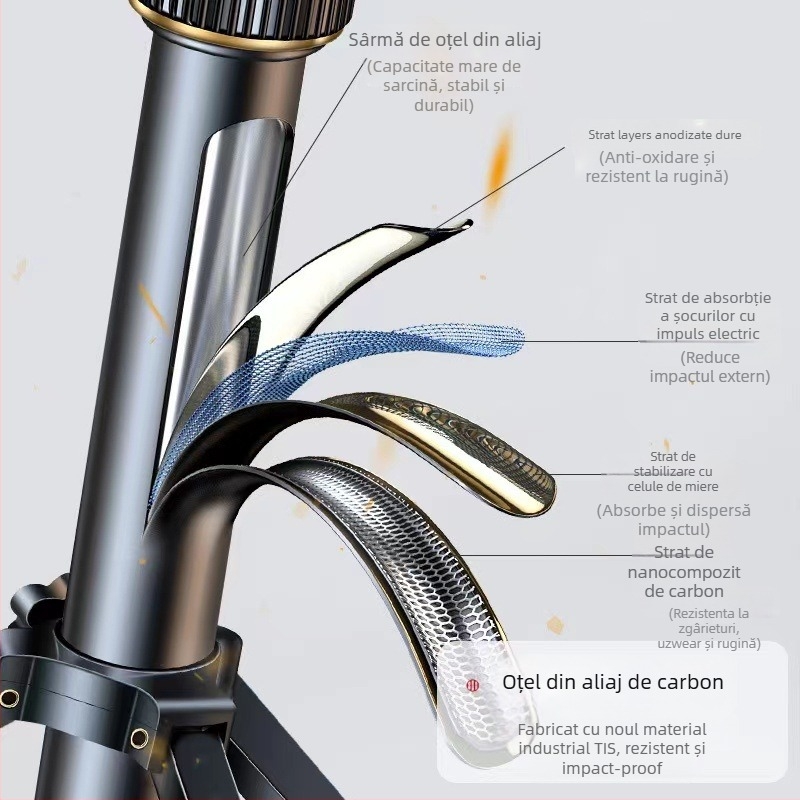 Tripod metal pentru transmisie live, 5 secțiuni, înălțime 200 cm, sarcină 3 kg, diametre 25/22/19/16/14 mm
