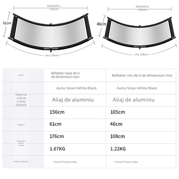 Reflector foto patru în unu - Portabil, pliabil din aluminiu, lumină difuză pentru studiouri și exterior