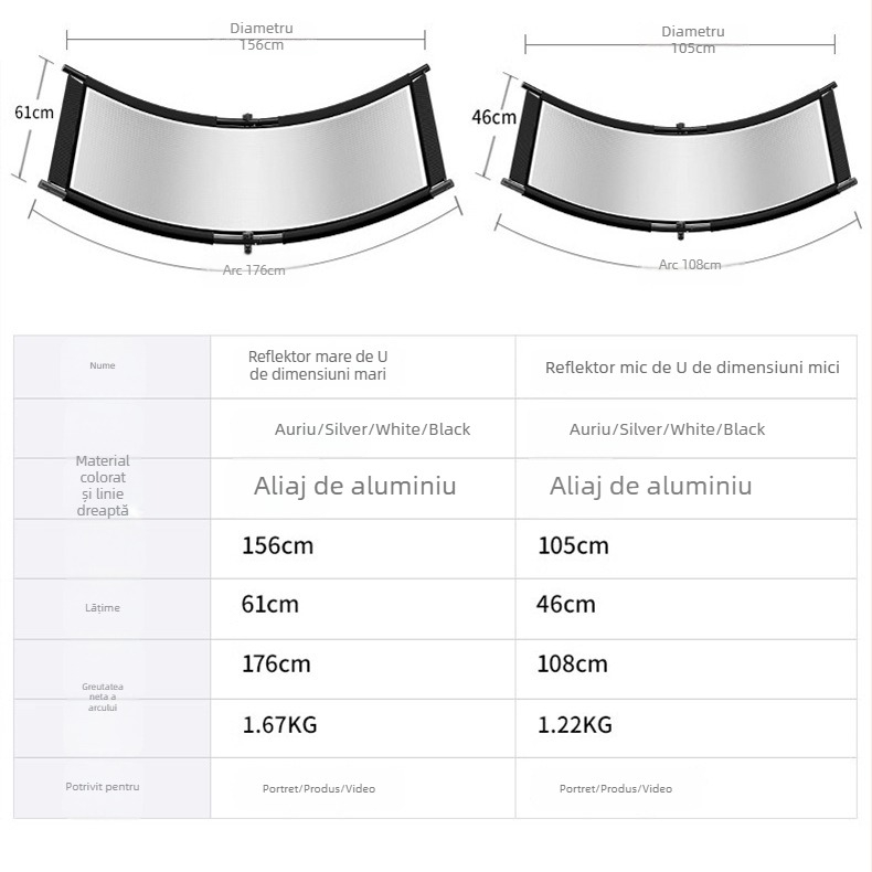 Reflector foto patru în unu - Portabil, pliabil din aluminiu, lumină difuză pentru studiouri și exterior