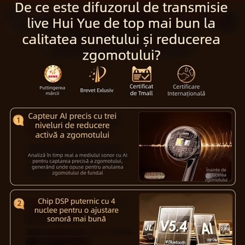 Card de sunet wireless cu cască all-in-one pentru live streaming – model O10, design pe gât, microfon pentru transmisii live, baterie detașabilă 300–500 mAh, autonomie 3–6 ore