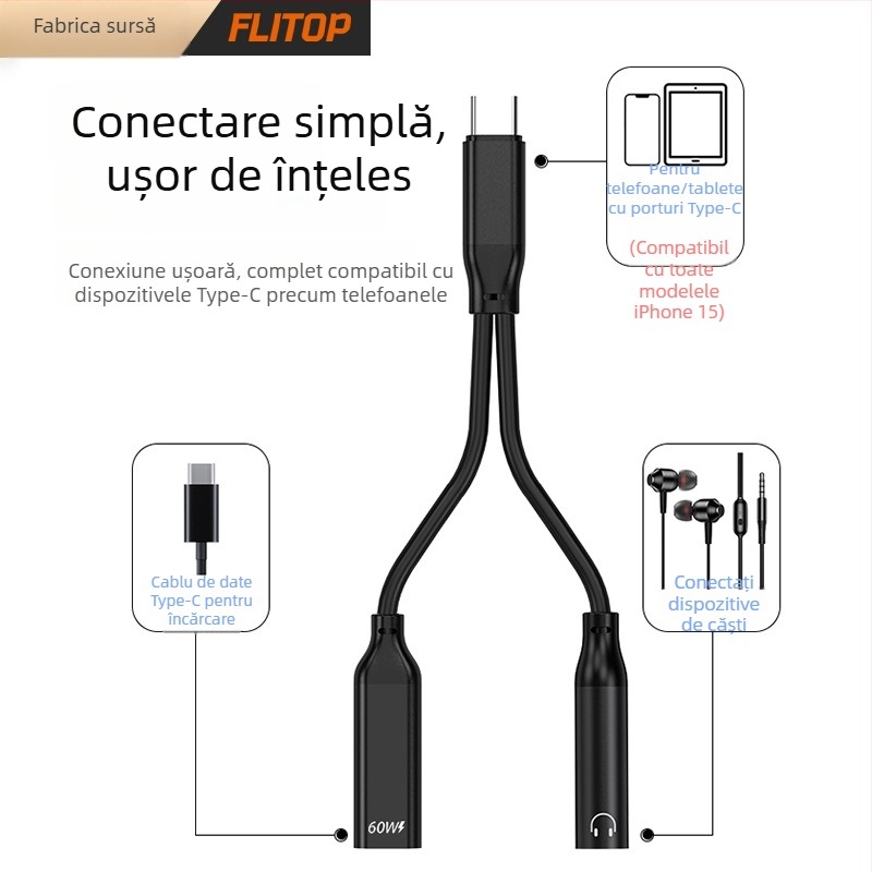 FLITOP adaptor audio USB-C la 3,5 mm, model C-to-C+3.5, compatibil cu Samsung, Huawei, Apple iPhone 15 și alte dispozitive USB-C