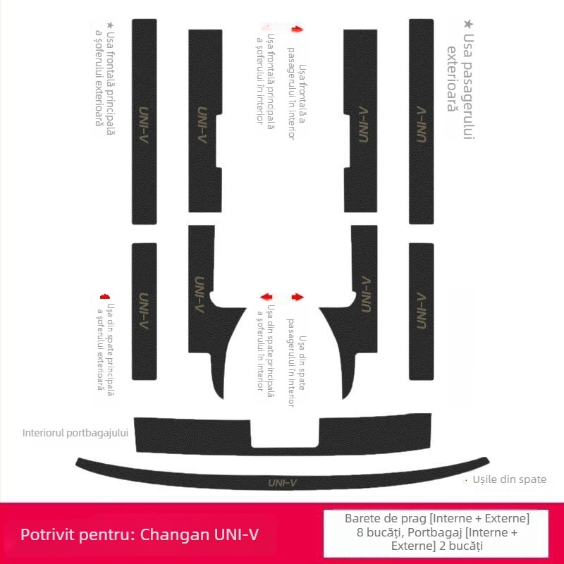 Prag de ușă auto – protecție anti-derapare și anti-coliziune, Mingyu, Cod articol pl661760619816, Material: Other