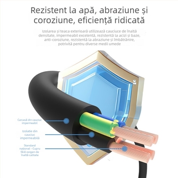 Cablu de alimentare pentru pompe submersibile, conductori din cupru fără oxigen, izolație XLPE, certificat CCC, Minxing Cable