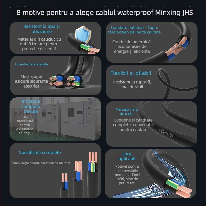 Cablu de alimentare pentru pompe submersibile, conductori din cupru fără oxigen, izolație XLPE, certificat CCC, Minxing Cable