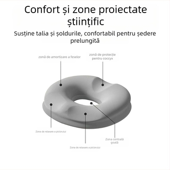 Perne de șezut din spumă cu memorie, husă Ice Silk, ventilată, pentru ședere îndelungată, birou și mașină, reducere a presiunii